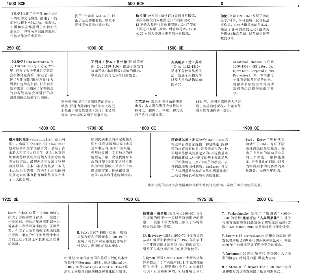 老年篮球爱好者的防守训练指南_1